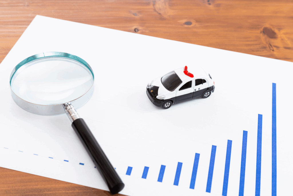 Filing a Claim Without a Police Report